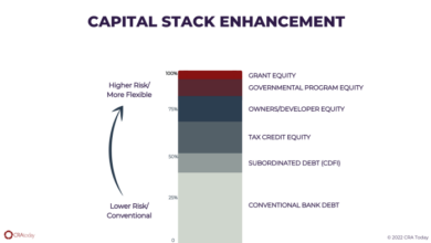 Stack capital group inc announces change of independent auditor