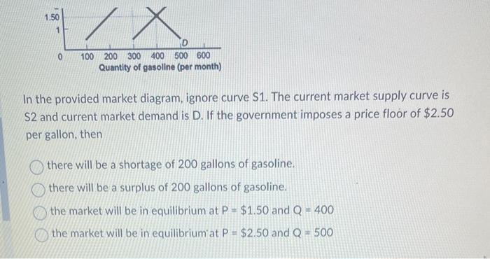 Market expert dot com bubble different