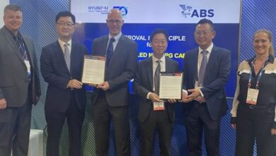 Abs approves ammonia fuel supply system for nikkiso clean energy industrial gases