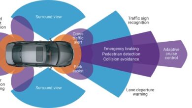 Mobileye nissan crowdsourced data