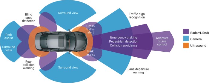 Mobileye nissan crowdsourced data