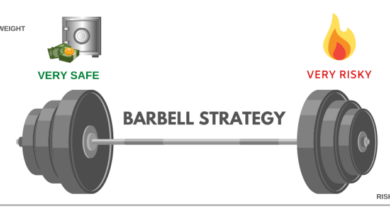 Barbell tolls fixed income investing