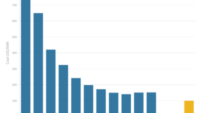 Volt lithium annual general and special meeting results