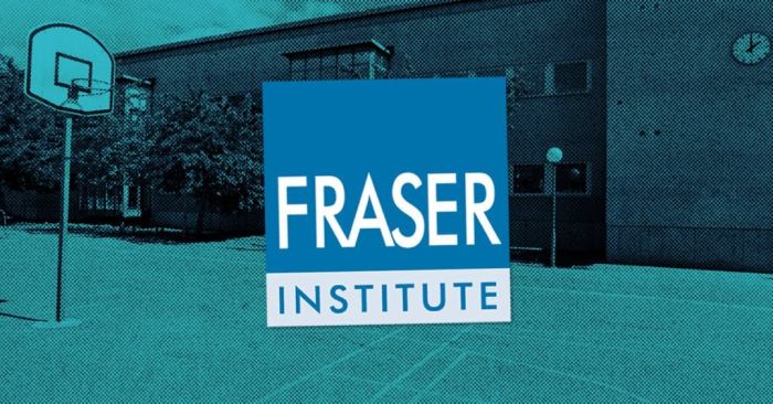 Fraser institute news release business investment in key sectors linked with higher living standards significantly weaker in canada than in u s for decades