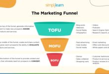 Mid funnel pinterests undisputed superpower