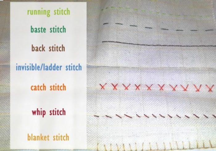 Our best sewing tutorials