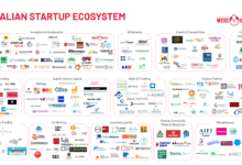 The italian startup dilemma