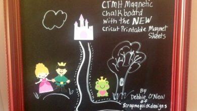 Make magnetic clipboard chalkboard