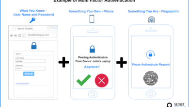 Microsoft phishing passwordless authentication