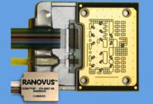 Ranovus demonstrates co packaged optics