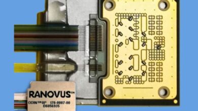 Ranovus demonstrates co packaged optics