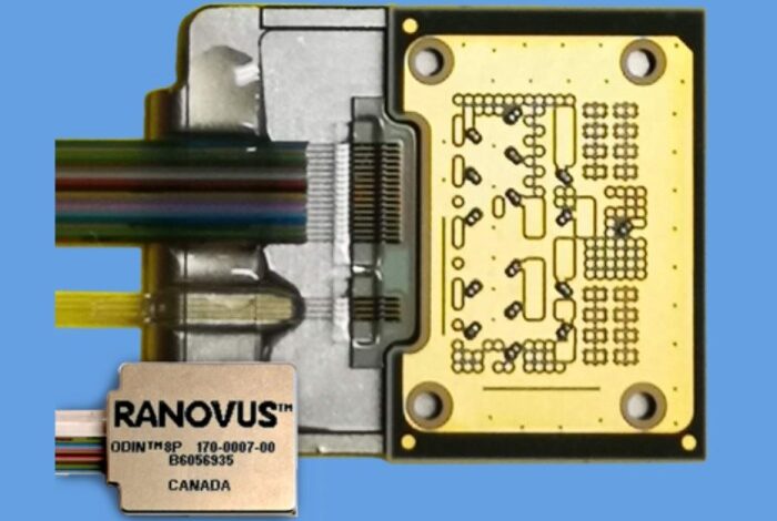 Ranovus demonstrates co packaged optics