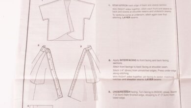 Sewing patterns and getting started