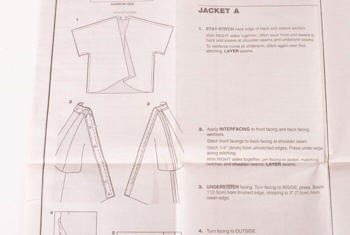 Sewing patterns and getting started