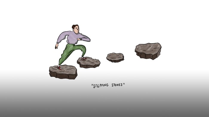 Adult roles slideshare Adult roles slideshare