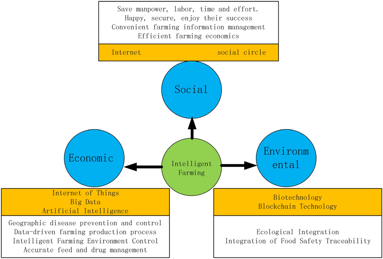 Rescale upgrades scientific compute containerization