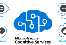 Microsoft cognitive services project oxford