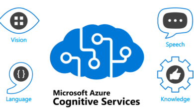 Microsoft cognitive services project oxford