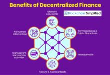 The basics of decentralized finance