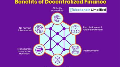 The basics of decentralized finance