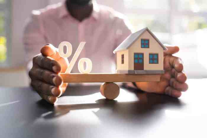 Best mortgage rates canada