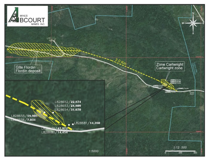 Abcourt is preparing new stripping and additional drilling work on its flordin property