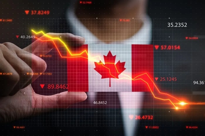 Canadian economy grew july falling behind bank of canada