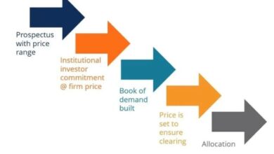 6 rules for raising capital