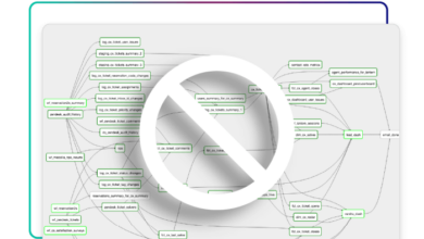 Upsolver simplifies data pipelines