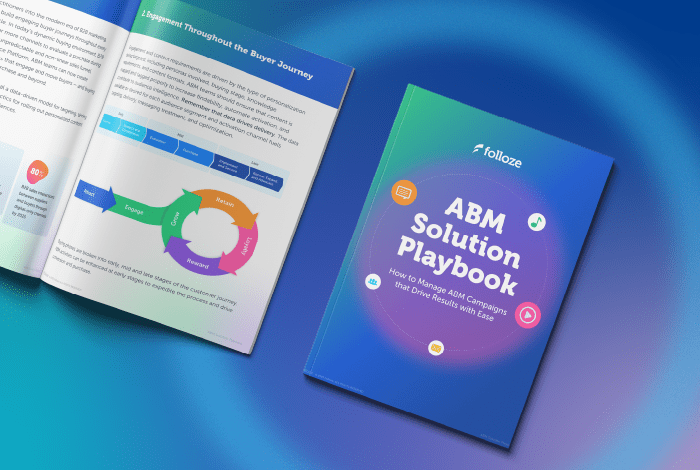 Abm offices progress report