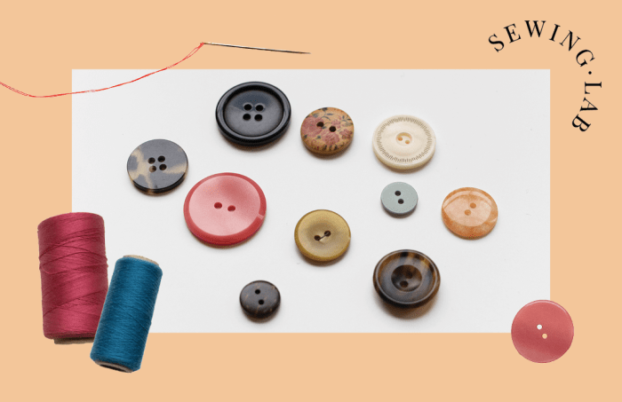 Quickly sew a flat or shank button