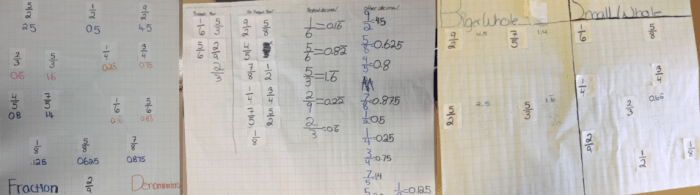 Multiple interpretations born nypl nora prints 1955 american 1956 newsgrist bush contemporary