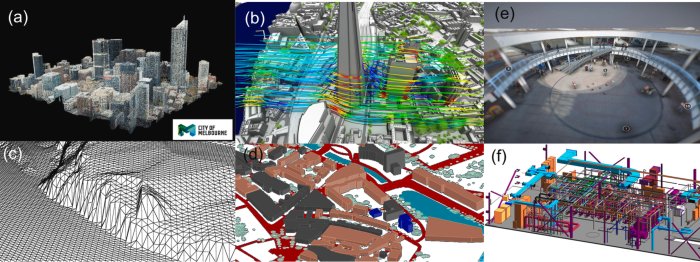 Helsinkis pioneering city digital twin