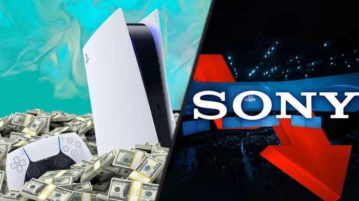 Sony playstation fy23 financial results