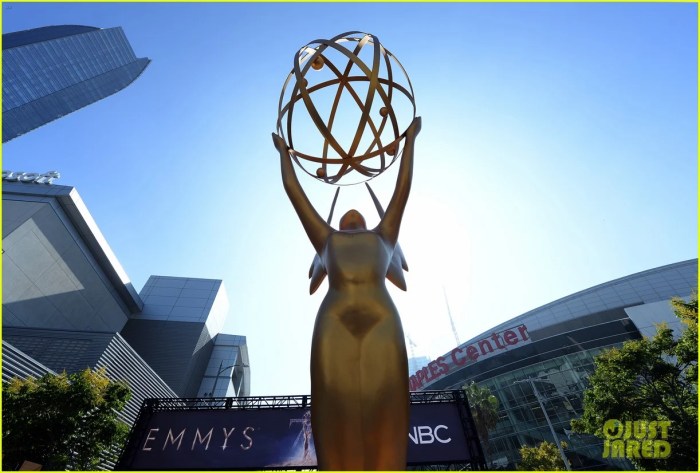 Transmedia adaptations emmys fallout