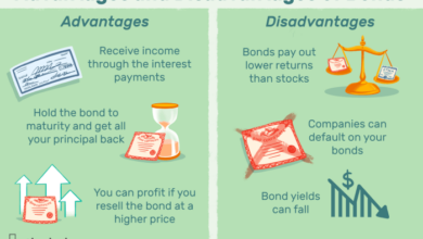 Stocks in bonds out