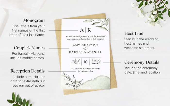 Emmas wedding invites invite checklist