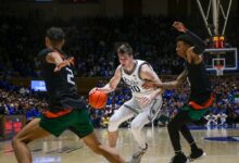 5 halftime observations from No. 2 Duke men's basketball's first half