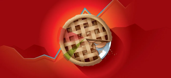 Economy rates fall three per cent deloitte
