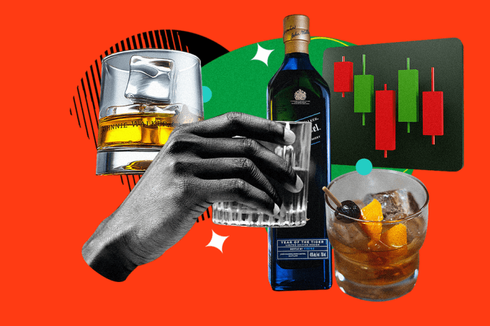 Booming opportunities in the whiskey market