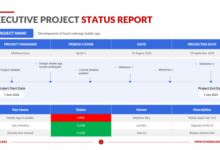 Lifeist reports executive management update