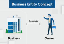 Human head shuts down