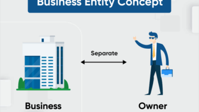 Human head shuts down