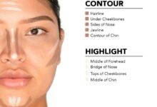 Easy natural contouring highlighting perfect for summer
